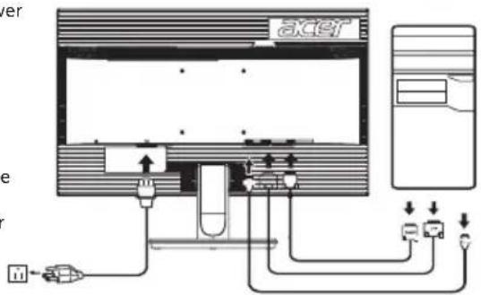 ACER K242HLD - Connecting your monitor to a computer - 1