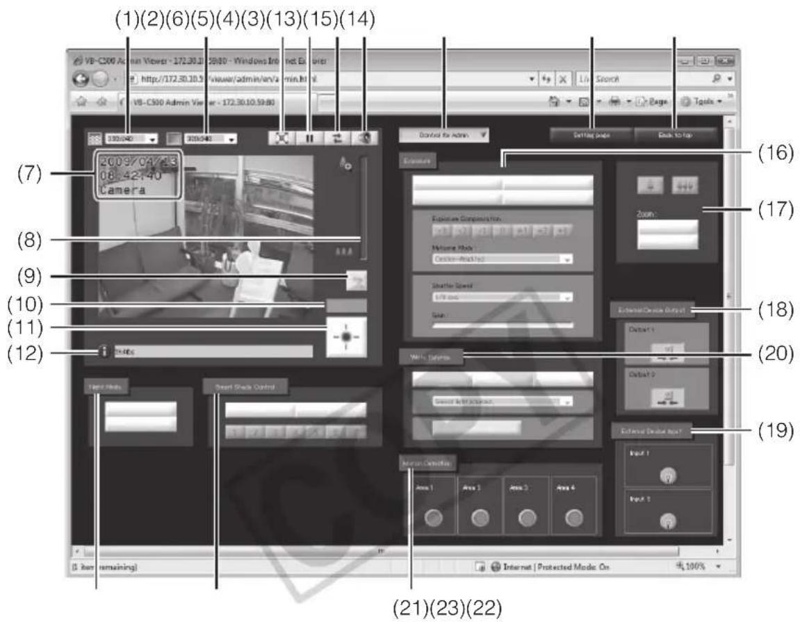 CANON VB-C500D - Display Screens of Admin Viewer - 1