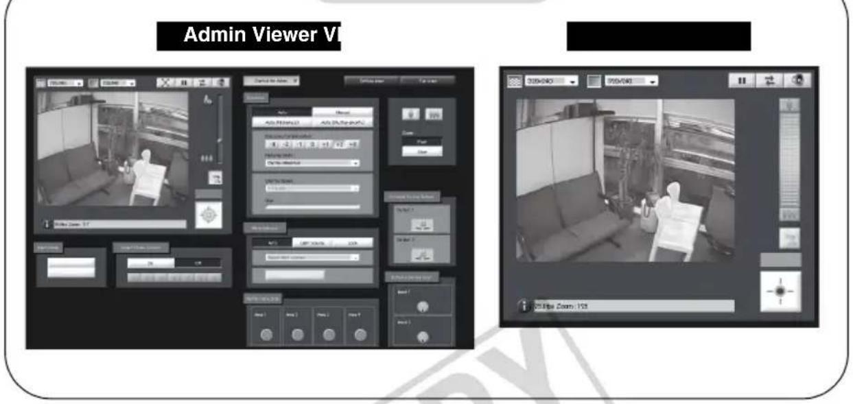 CANON VB-C500D - VB-C500 Viewer - 1