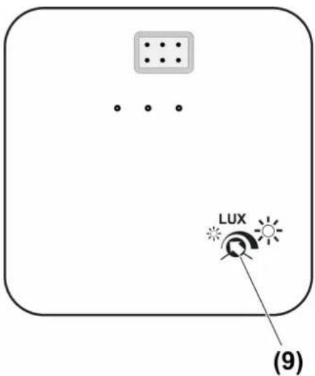 JUNG A5232FWW - Adjusting brightness threshold - 1
