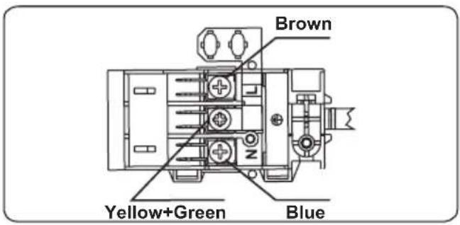 Brown Yellow+Green Blue