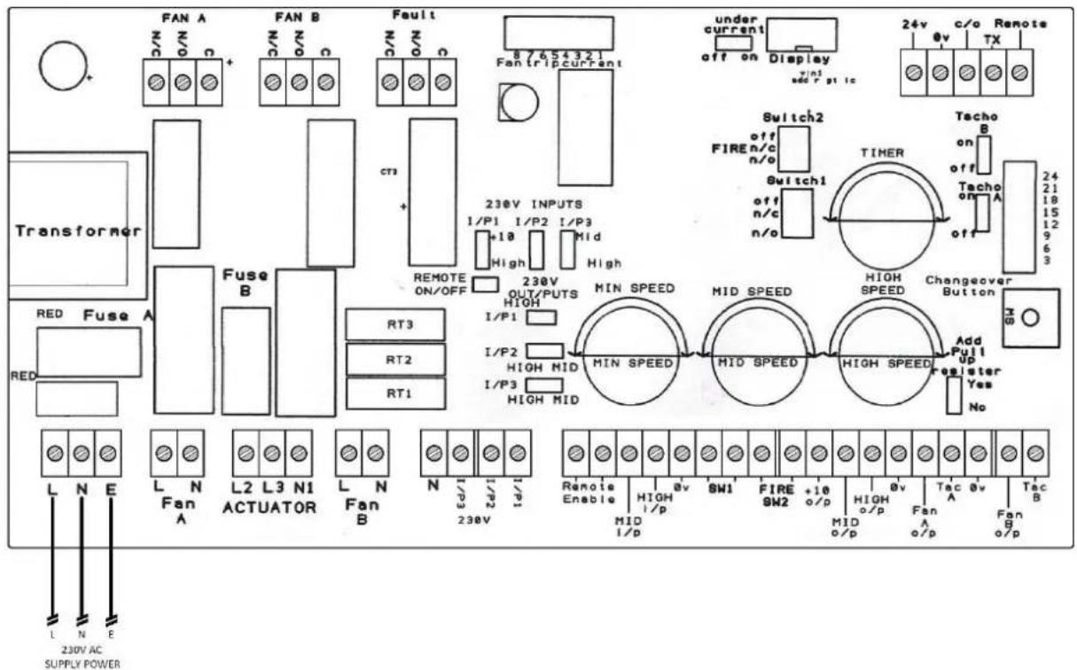 Soler & Palau MELLIZO - MELLIZO POWER CONNECTIONS - 1
