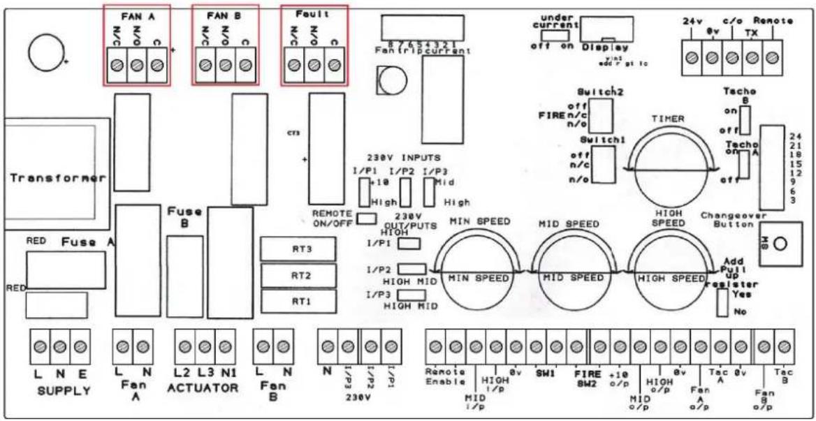 Soler & Palau MELLIZO - RELAY OUTPUT - 1