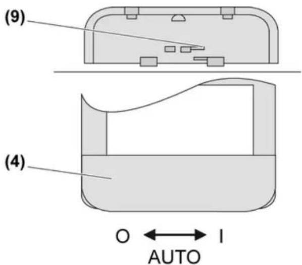 JUNG A1180WU - Setting the operating modes - 1