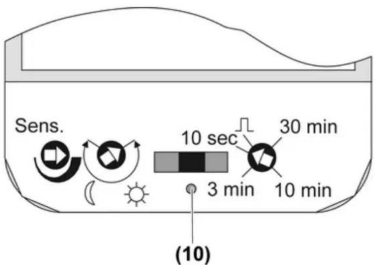JUNG A1180WU - Setting the operating modes - 2