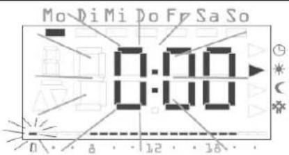 Mo DiMi Do Fr Sa So 0:00