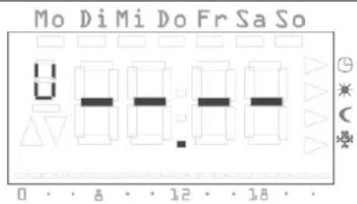Mo DiMi Do Fr Sa So 0 6 12 18