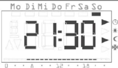 Mo DiMi Do Fr Sa So 2:1:30