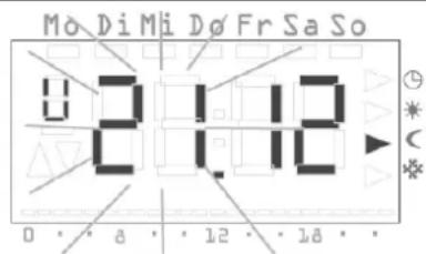 Mo DiMi Do Fr Sa So 2:1:18