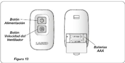 Botón Alimentación Botón Velocidad del Ventilador LAXB Figure 13 Baterías AAA