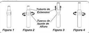 Tuborio de Extension Tuerca de Ajuste de Altura Figura 1 Figura 2 Figura 3 Figura 4