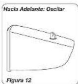 Lasko 1889 - ADVERTENCIA - 4