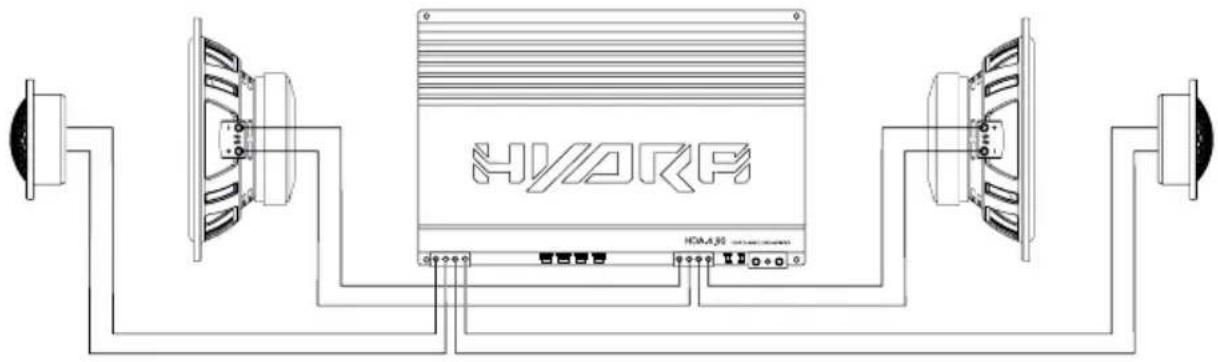 Deaf Bonce Black Hydra HDC-2.25 - 20