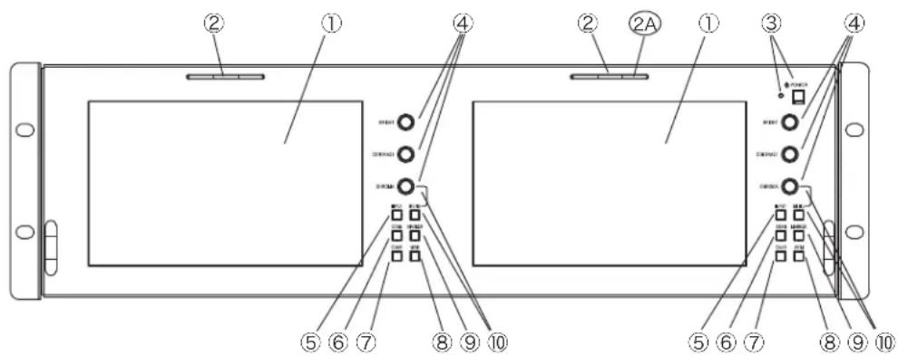 Ikegami HLM-7012WR - Names and Functions of Parts 各部名称と働き - 1