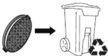 Philco PC900BTNL - Replacing Activated charcoal filters - 5