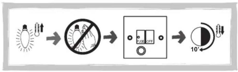 Philco PC900BTNL - Replacing the lamp - 1