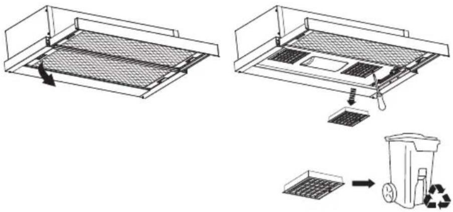 Diagram illustrating a recycling process with labeled steps: wire meshing, drain level inspection, and recycling bin.