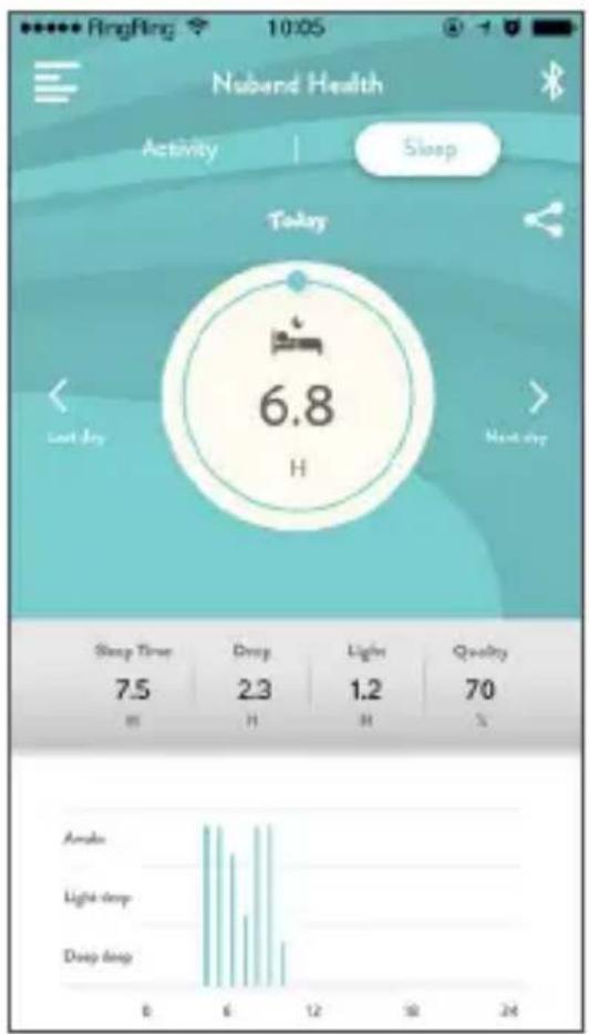 Nuband Jr Champs NU-G0049 - 7.SLEEP MONITOR - 1