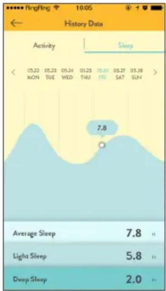 Nuband Jr Champs NU-G0049 - 7.SLEEP MONITOR - 2