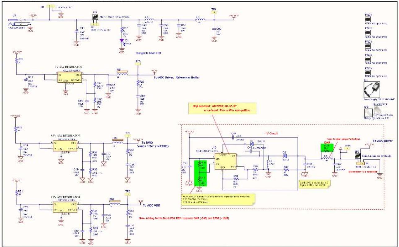 Microchip PAC1931 - A.8 BOARD ADM00872 - TOP COPPER LAYER - 6