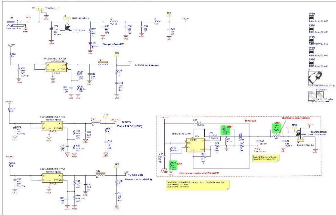 Microchip PAC1931 - A.3 ADM00873 - 2