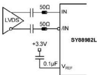 Microchip SY88982L - Interfacing the Input to Different Logic Drivers - 4