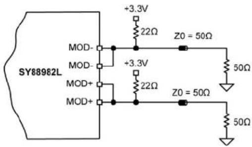 Microchip SY88982L - Test Circuit - 1