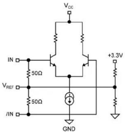 Microchip SY88982L - Input and Output Stages - 1