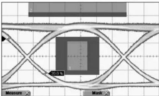 Microchip SY88982L - Functional Characteristics - 3