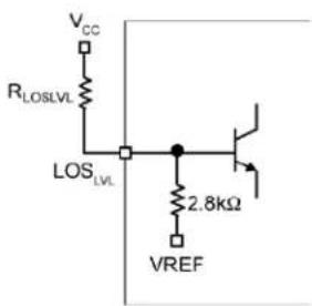 Microchip SY88403BL - Hysteresis - 6