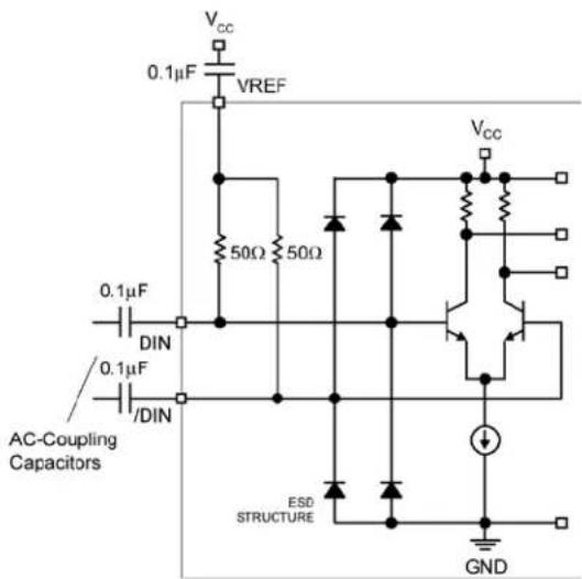 Microchip SY88403BL - Hysteresis - 2