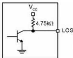 Microchip SY88403BL - Hysteresis - 5