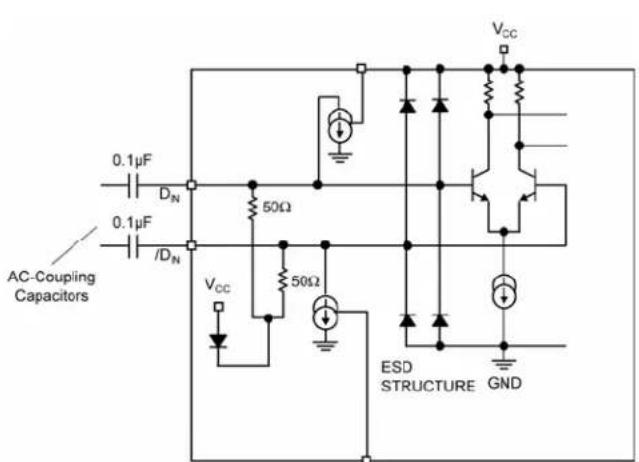 Microchip SY88353BL - Signal Crossing Adjustment - 2