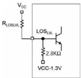Microchip SY88353BL - Signal Crossing Adjustment - 5