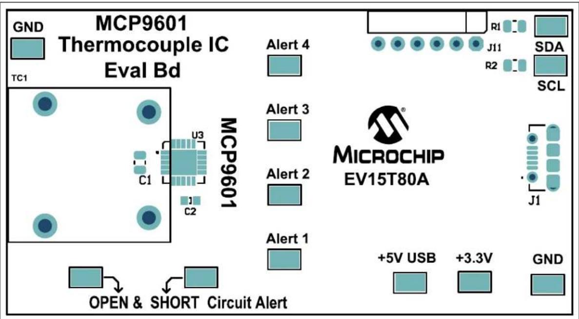 Microchip MCP96RL01 - MCP9601 Thermocouple IC Evaluation Board User's Guide - 1