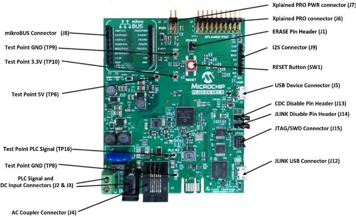 Microchip PL485-EK - Interface Connection - 1