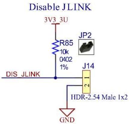 Microchip PL485-EK - Hardware Description - JLINK Debugger - 3