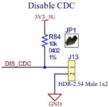 Microchip PL485-EK - Hardware Description - JLINK Debugger - 5