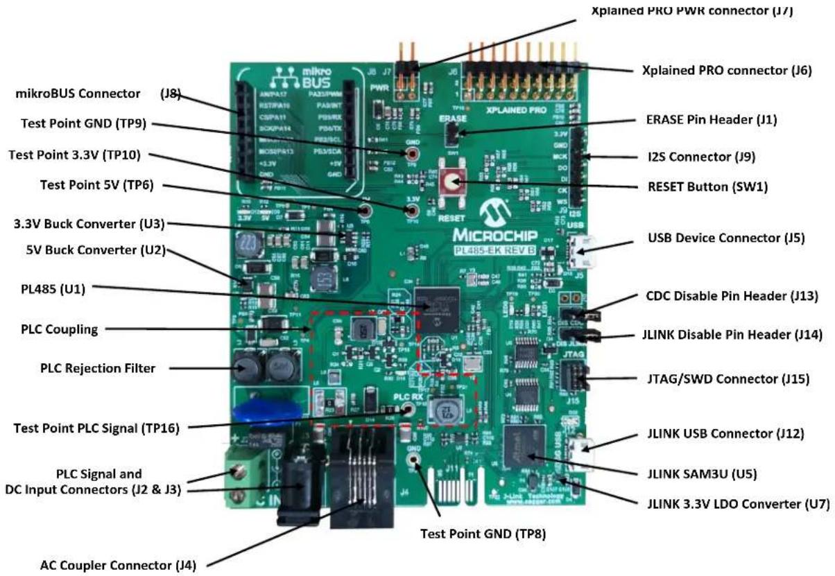 Microchip PL485-EK - Overview - 1