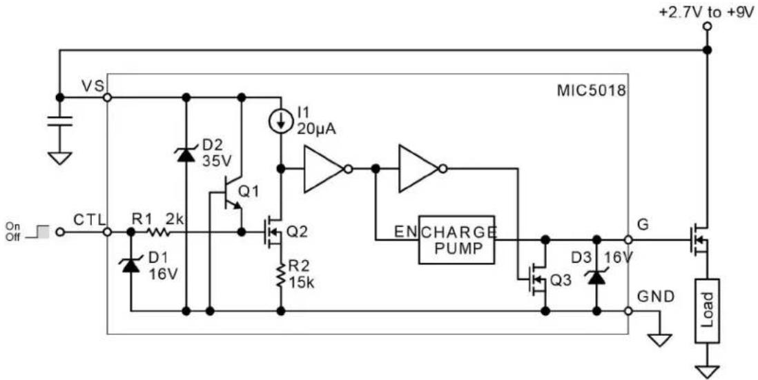 Microchip MIC5018 - Functional Block Diagram - 1