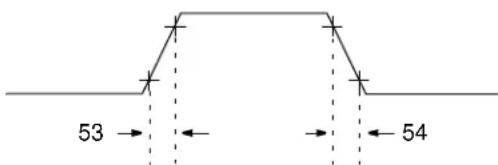 Microchip MCP19119 - AC Characteristics: MCP19118/19 (Industrial, Extended) - 5