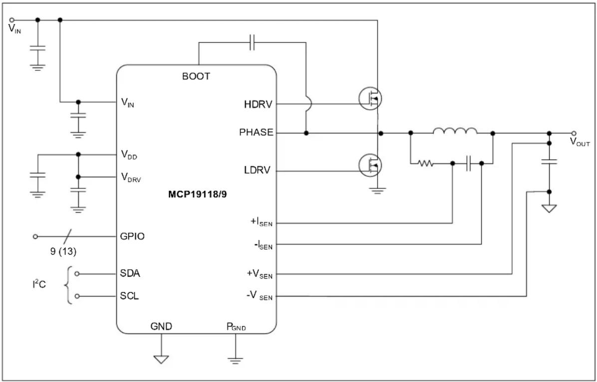 Microchip MCP19119 - DEVICE OVERVIEW - 1