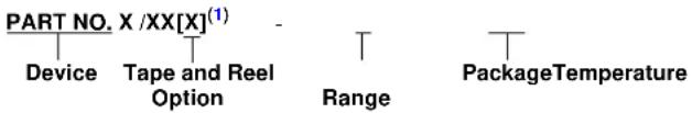 Microchip MCP19119 - PRODUCT IDENTIFICATION SYSTEM - 1
