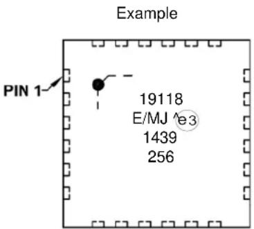 Microchip MCP19119 - Package Marking Information - 2