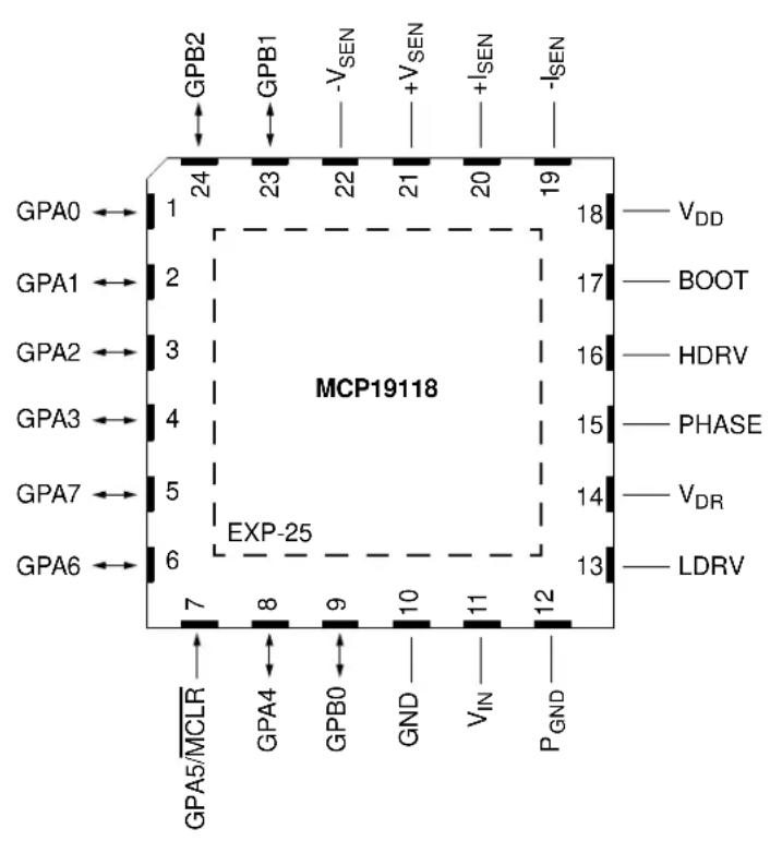 Microchip MCP19119 - Microcontroller Features: - 1