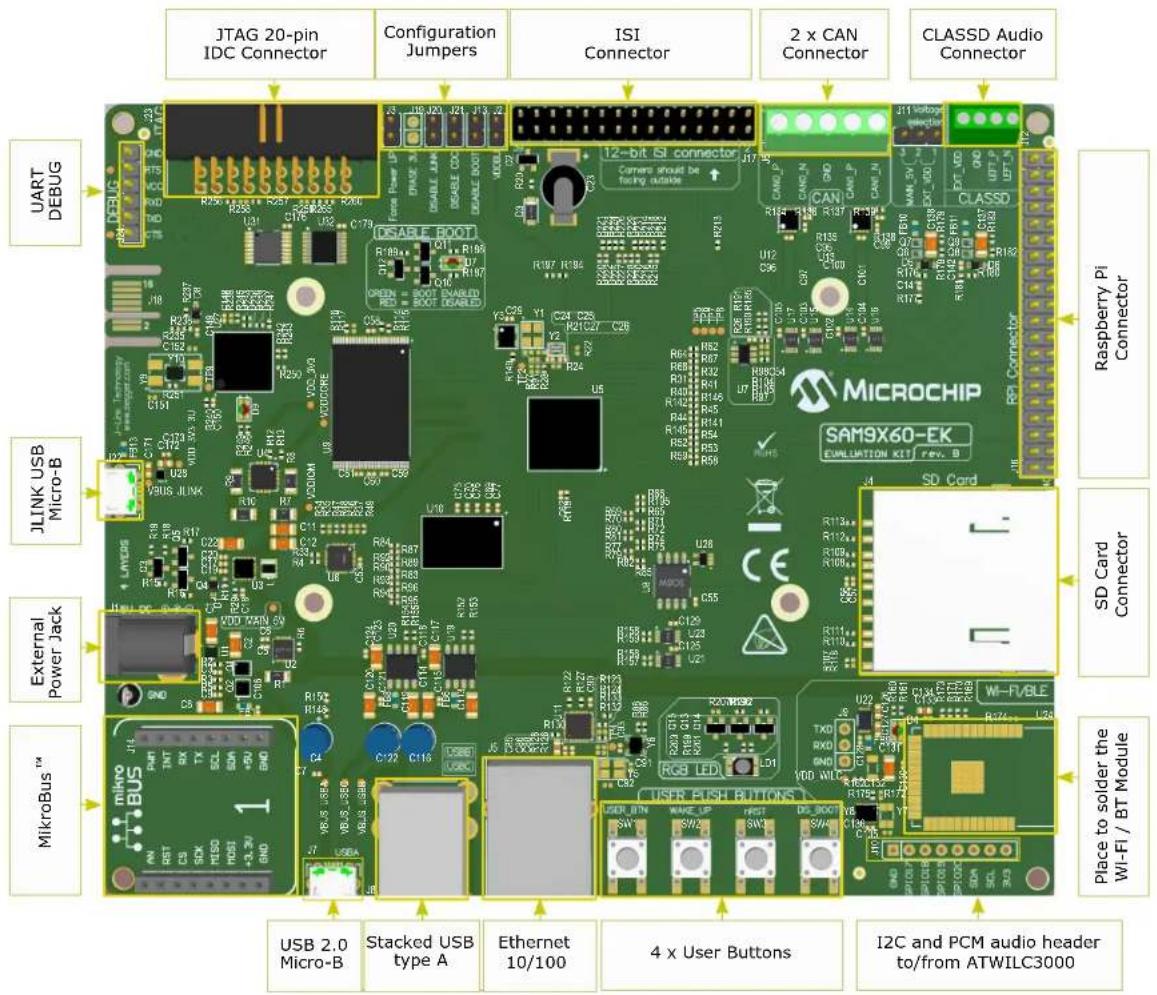 Microchip MIC2800 - Connectors on Board - 1