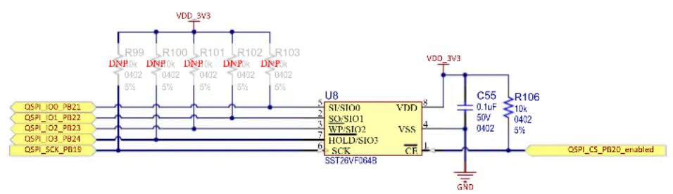Microchip MIC2800 - QSPI Serial Flash - 1