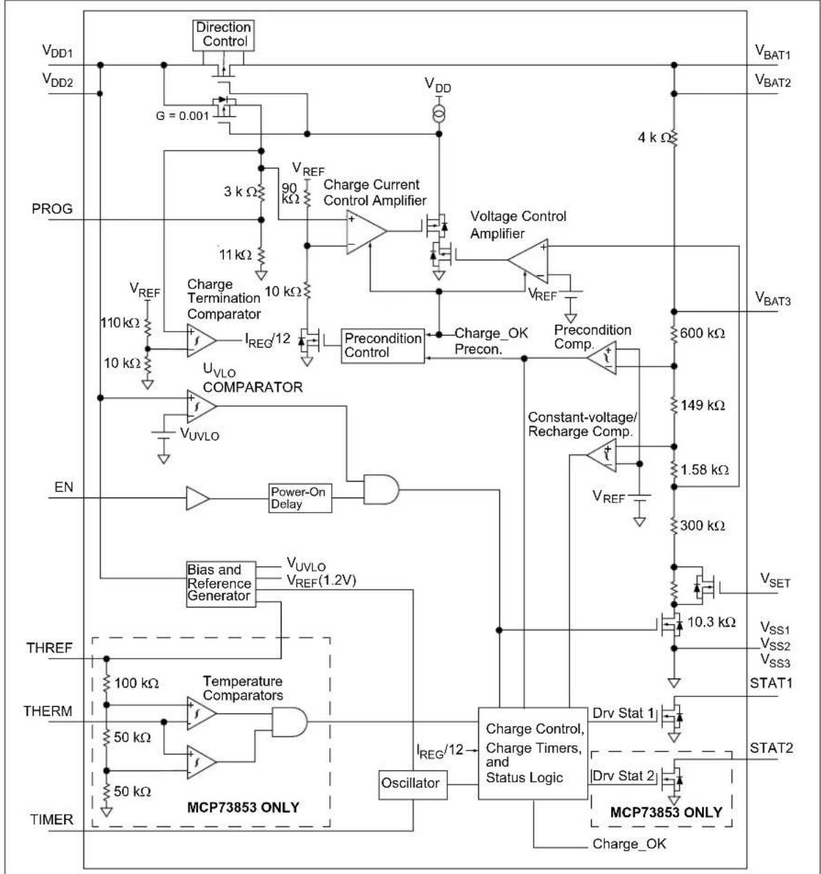 Microchip MCP73855 - Description - 3
