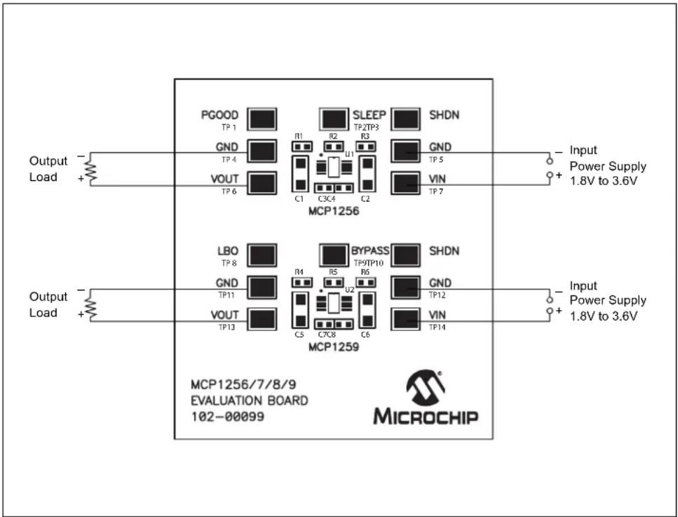 Microchip MCP1256/7/8/9 - POWERING THE MCP1256/7/8/9 EVALUATION BOARD - 1