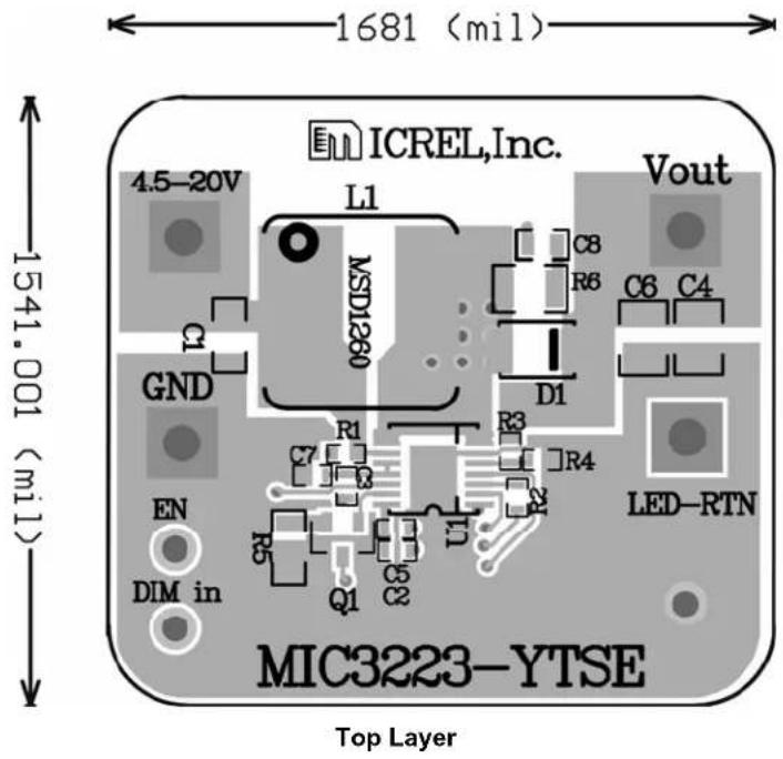 Microchip MIC3223TE-BOOST - Output Over-Voltage Protection (OVP) - 2